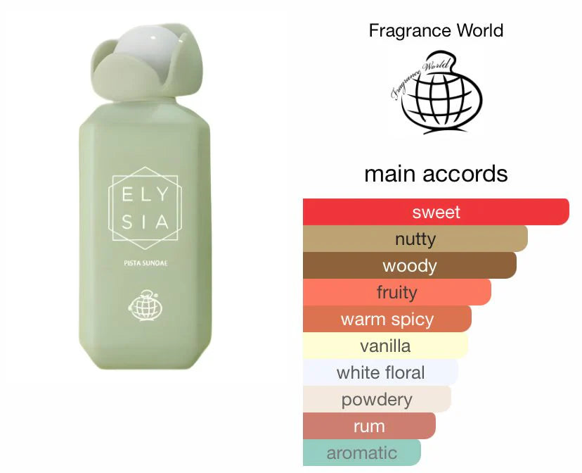 Elysia Pista Sundae 100ml EDP by Fragrance World