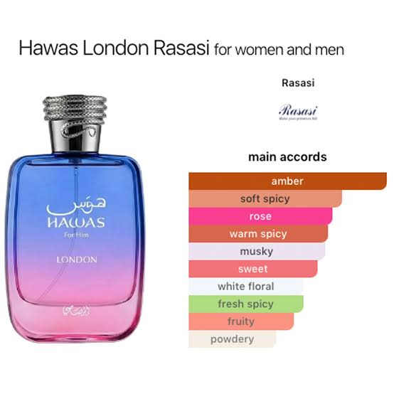 Hawas London Perfume 100ml EDP Rasasi